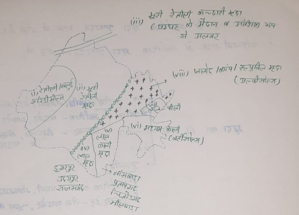 राजस्थान में मिट्टी के प्रकार – राजस्थान मृदा वर्गीकरण