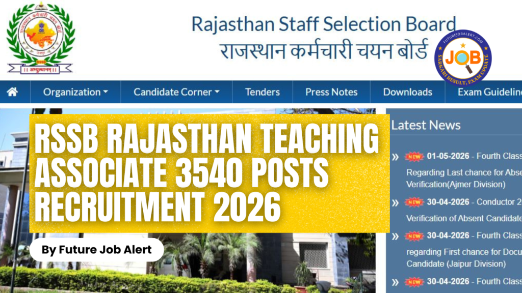 RSSB Rajasthan Teaching Associate