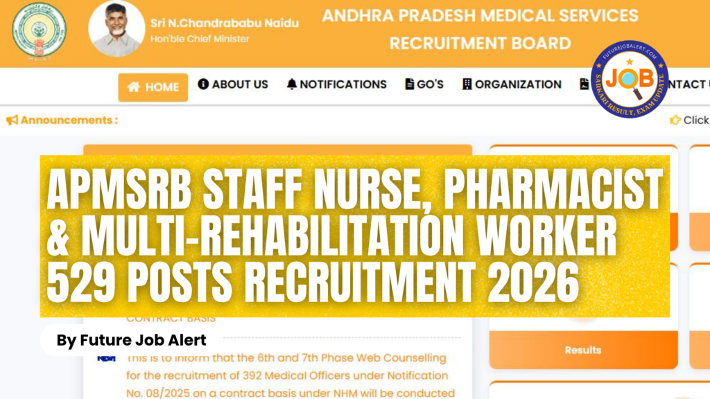 APMSRB Staff Nurse, Pharmacist & Multi-Rehabilitation Worker